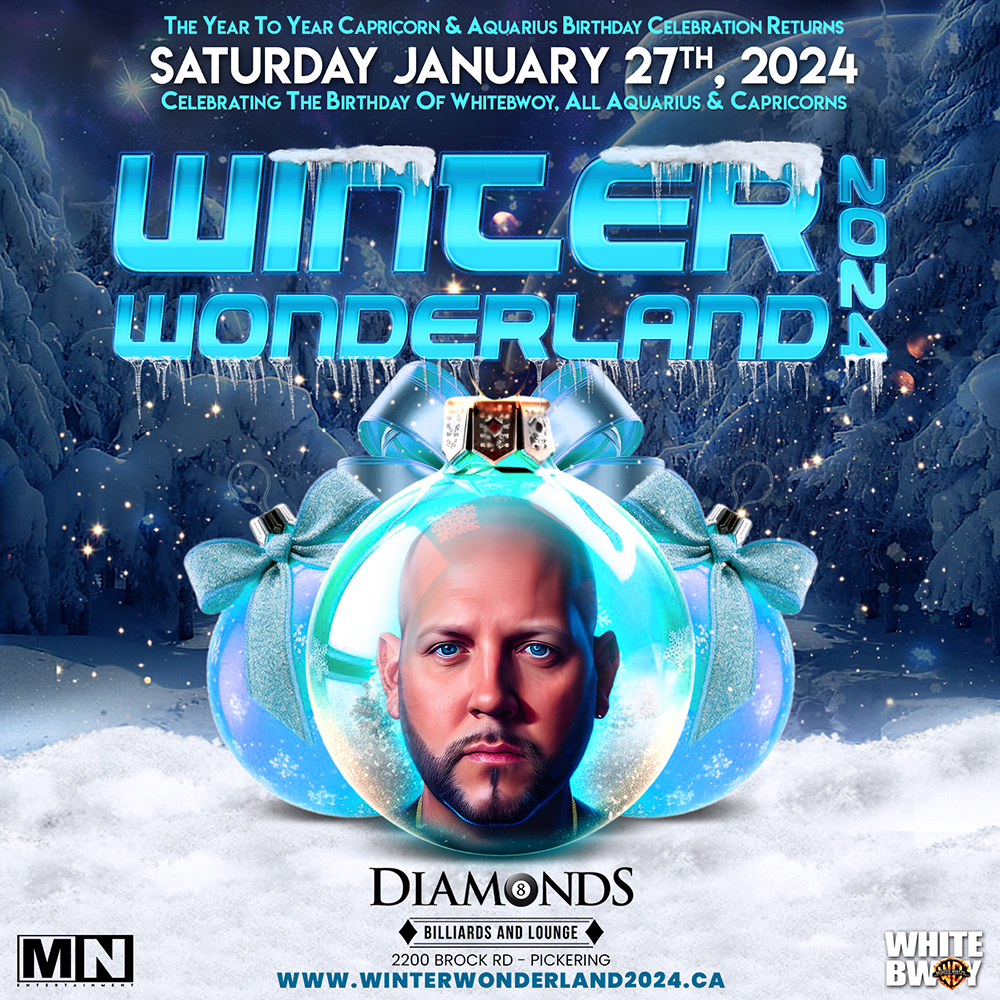 Winter Wonderland 2025 London Tickets